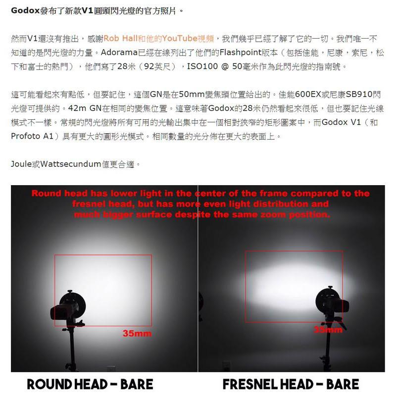 【eYe攝影】現貨 Godox 神牛 V1 Kit E-TTL 鋰電圓燈頭閃光燈套組 2.4G 開年公司貨-細節圖5