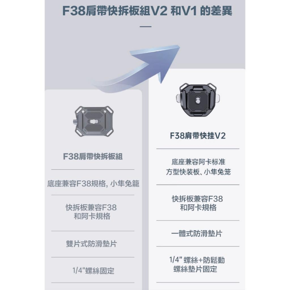 【eYe攝影】Ulanzi Falcam F38 小隼 3142 肩帶快拆板組 快拆 雲台 相機 ARCA系統 快裝系統-細節圖9