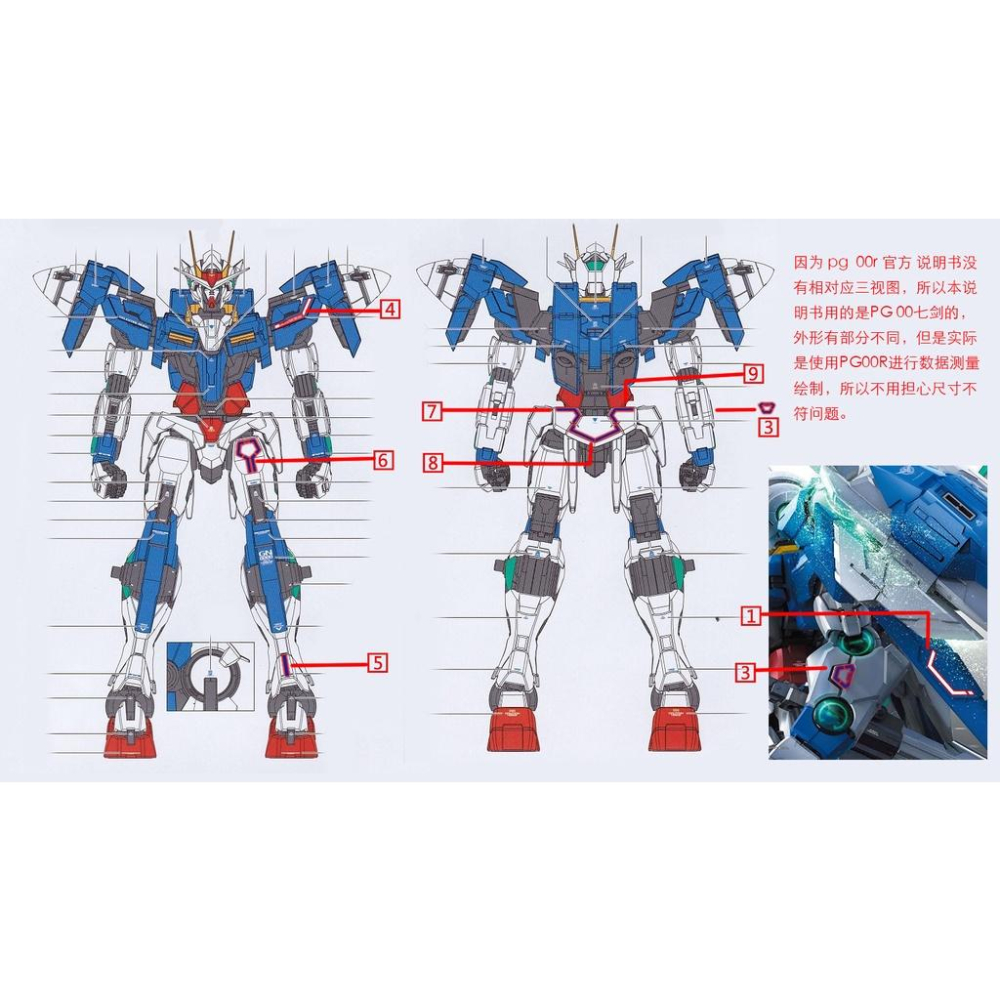 【鋼普拉】雪焰水貼 BANDAI PG 1/60 GUNDAM 00 + 00 RAISER 能天使鋼彈 + 強化模組-細節圖3