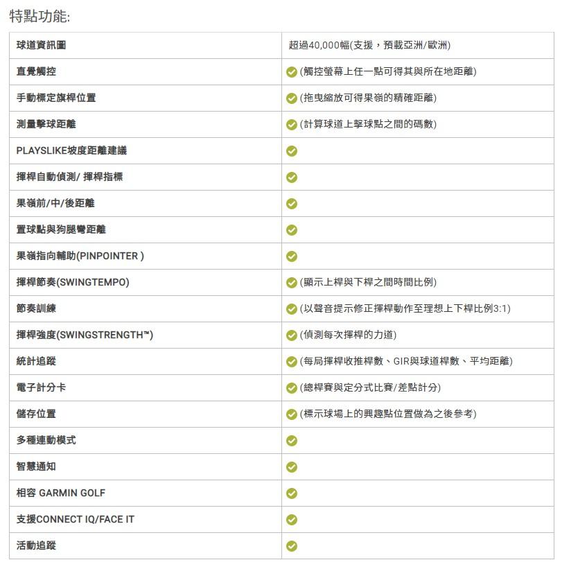 生まれのブランドで 【上位機種】Garmin APPROACH S60 CERAMIC