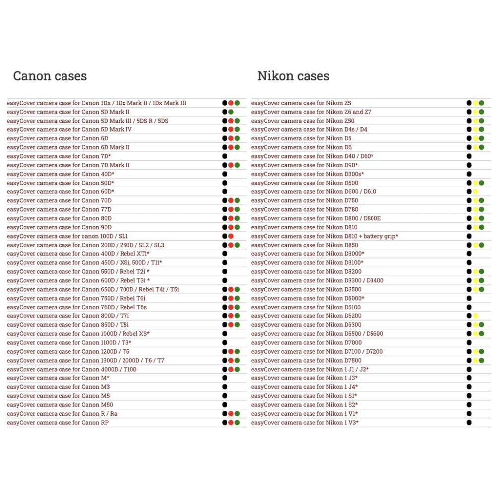 【eYe攝影】現貨 easyCover 金鐘套 D780 金鐘罩 保護套 矽膠套 黃 黑 迷彩 另有 D500 D750-細節圖8