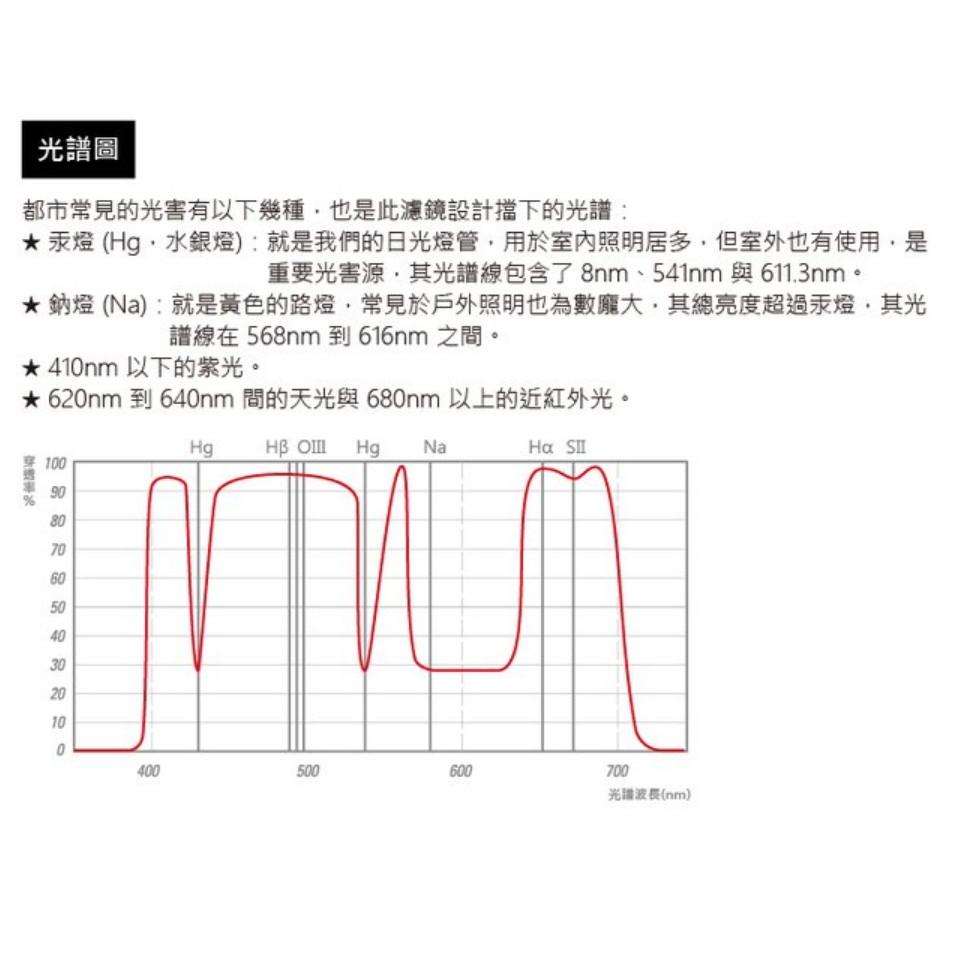 【eYe攝影】STC Astro Nightscape Filter 77mm 夜空輕光害 星景濾鏡 郊區夜景 星空濾鏡-細節圖4
