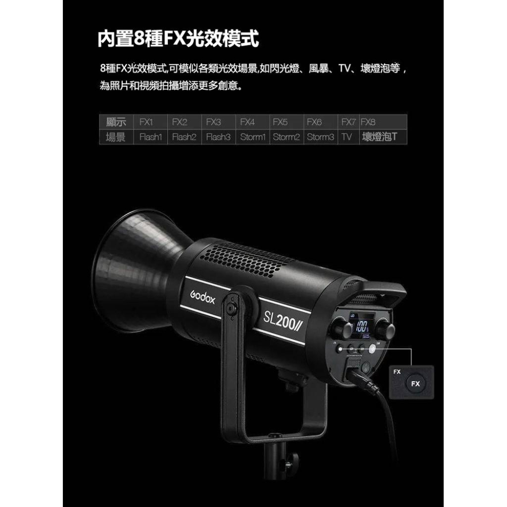 【eYe攝影】現貨 GODOX 神牛  SL150 II  公司貨 白光版 雙色溫二代 LED攝錄影燈  棚燈 持續燈-細節圖5