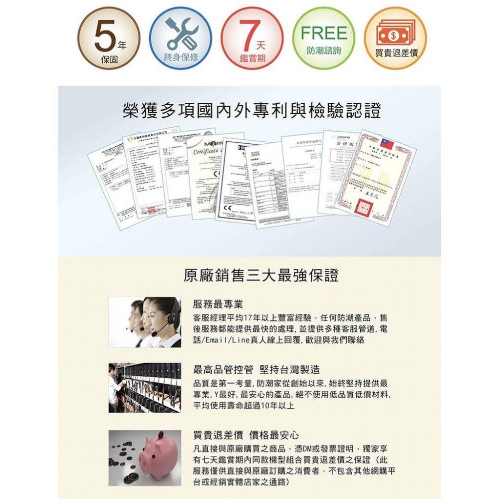 【eYe攝影】可超取 SAMURAI 新武士 GP5-15L 迷你數位電子防潮箱 口罩保存 藥品 相機 小資族 學生宿舍-細節圖4