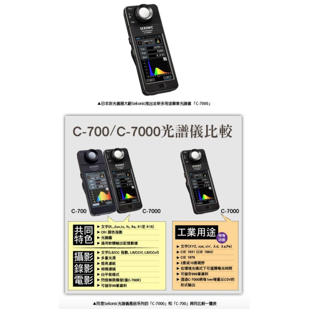 【eYe攝影】現貨 公司貨 Sekonic C-7000 數位光譜儀 工業用 C7000 光譜儀 測光表 測光儀 攝影-細節圖3