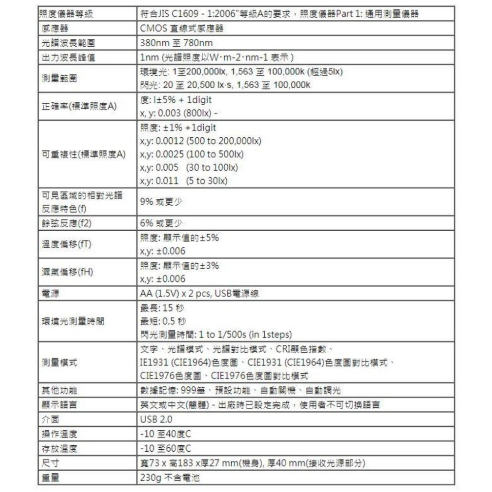 【eYe攝影】現貨 公司貨 Sekonic C-7000 數位光譜儀 工業用 C7000 光譜儀 測光表 測光儀 攝影-細節圖5