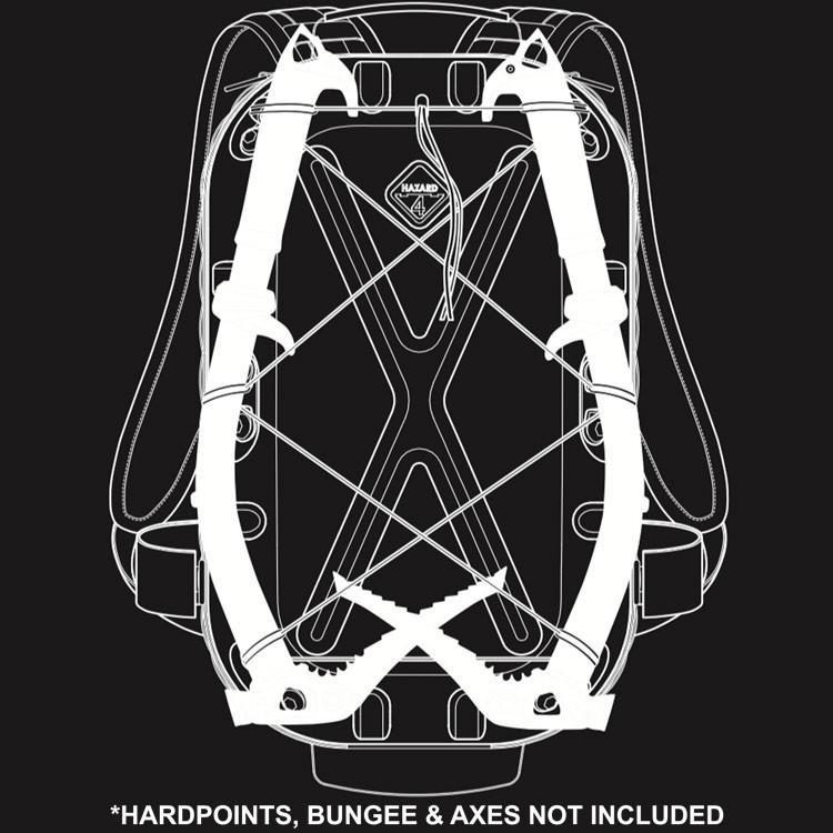 【eYe攝影】現貨 HAZARD 4 硬殼 戰術包 BKP-PBX-BLK Pillbox 野戰背包 生存遊戲 筆電收納-細節圖5