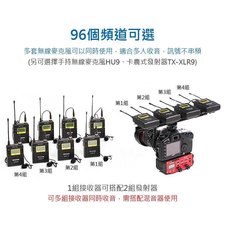 【eYe攝影】Saramonic 楓笛一對二 卡農接頭無線麥克風套裝 UwMic9 Kit8-細節圖7