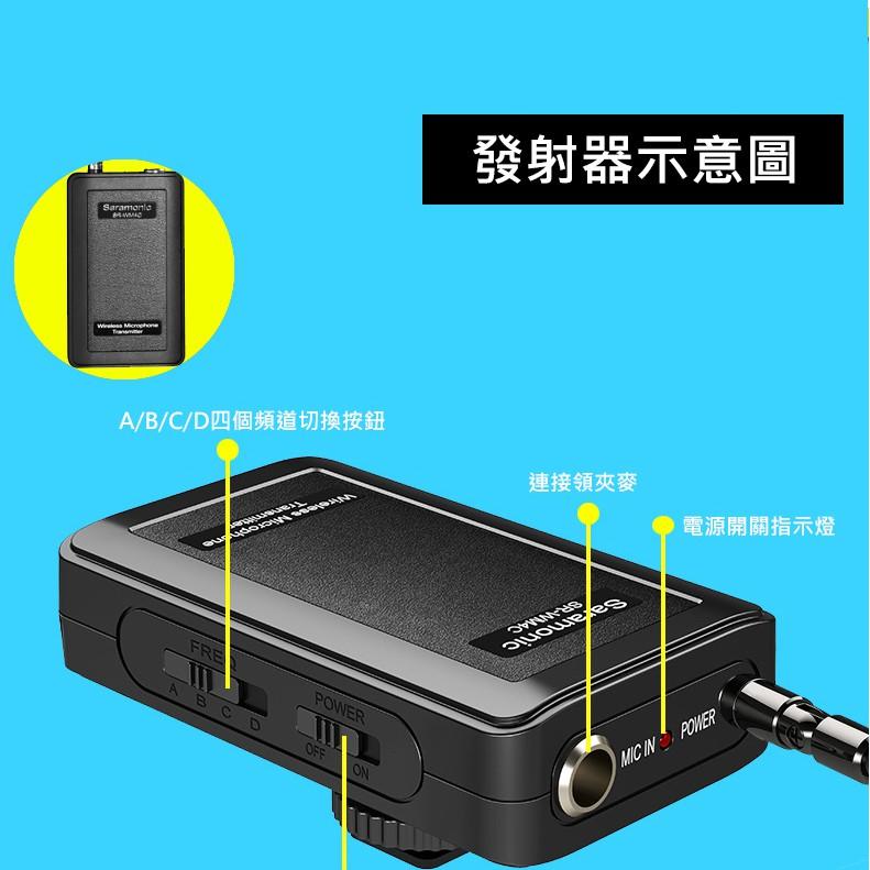 【eYe攝影】公司貨 Saramonic 楓笛 一對一 VHF 無線麥克風系統 SR-WM4C 訪談-細節圖7