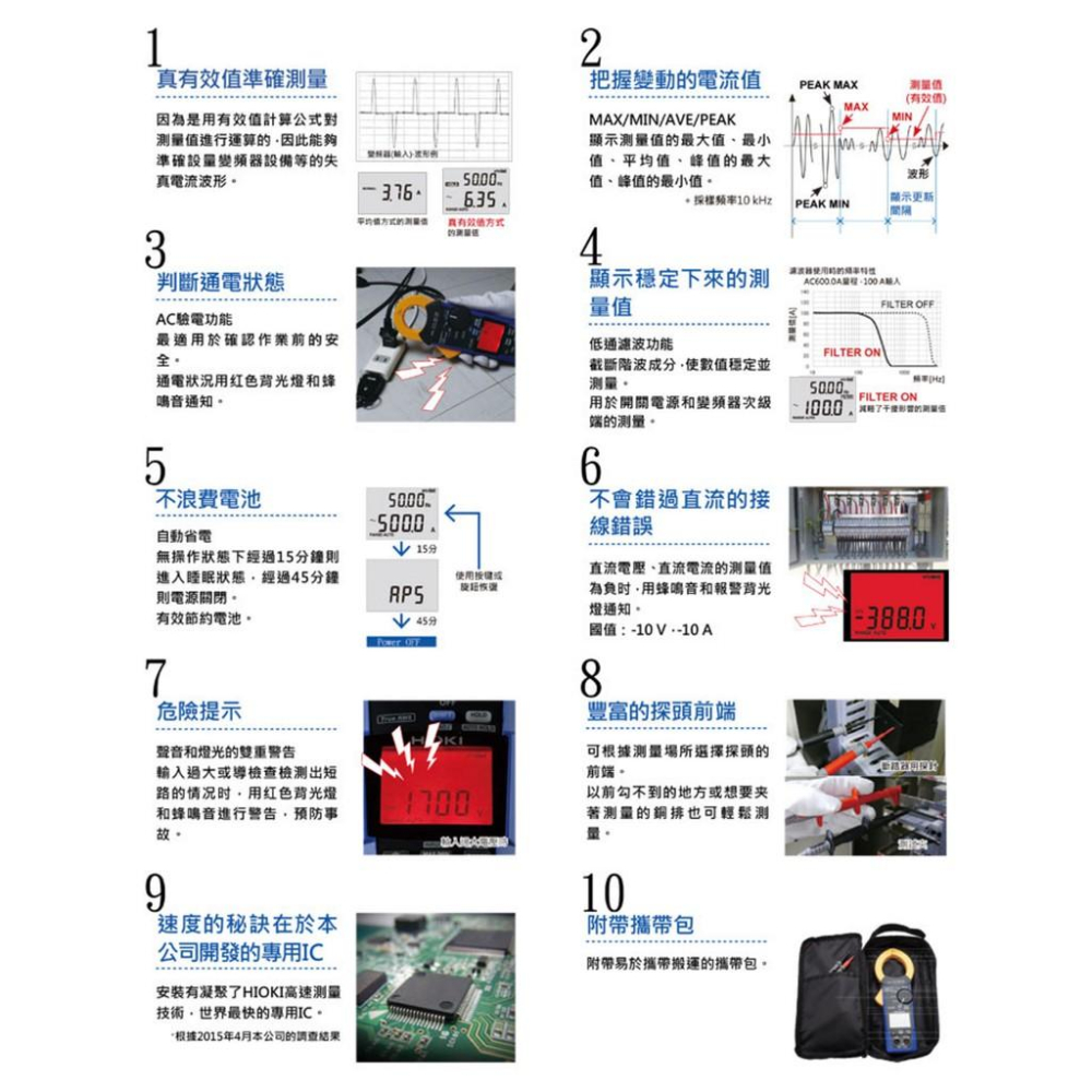 【eYe攝影】日本製 公司貨 HIOKI CM4371 交直流勾表 600A RMS高壓測量 馬達 啟動電流量測 三年保-細節圖5