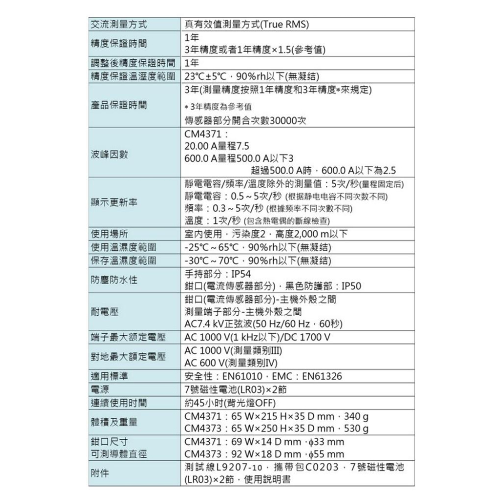 【eYe攝影】日本製 公司貨 HIOKI CM4371 交直流勾表 600A RMS高壓測量 馬達 啟動電流量測 三年保-細節圖7