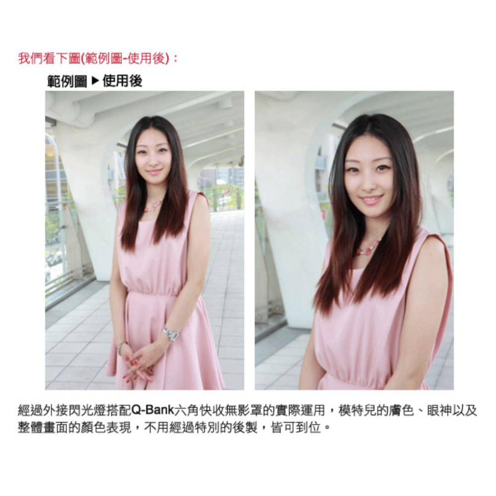 【eYe攝影】現貨 公司貨 HADSAN Q-Bank II 二代 六角快收無影罩 快收 閃光燈 柔光罩 外拍 柔光箱-細節圖3