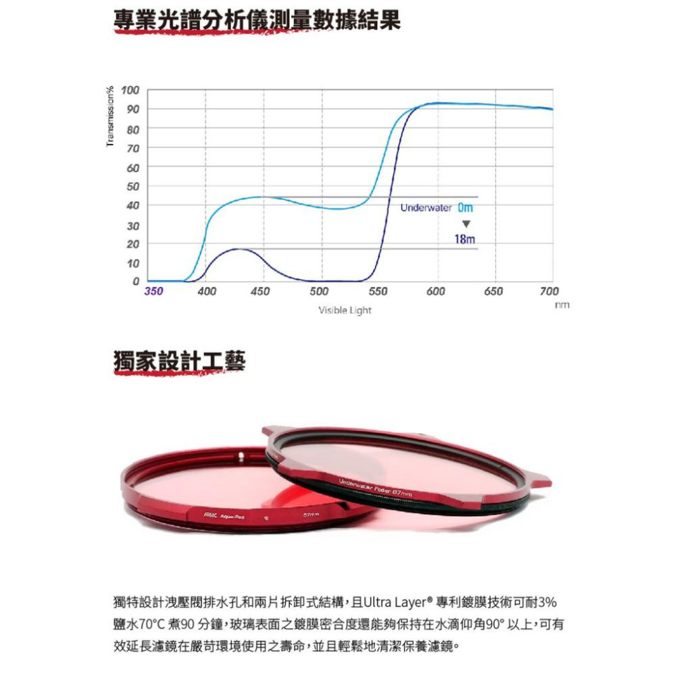 【eYe攝影】STC 紅色濾鏡 可調式 67mm 防水盒專用濾鏡 潛水 深潛 20米 藍色水域專用 GOPRO-細節圖3