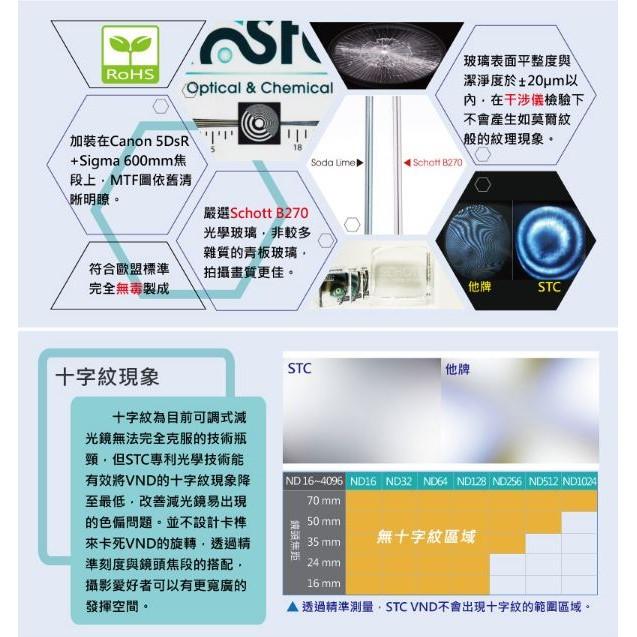 【eYe攝影】 STC Ultra Layer Varable ND16-4096 Filter 67mm可調式 減光鏡-細節圖5
