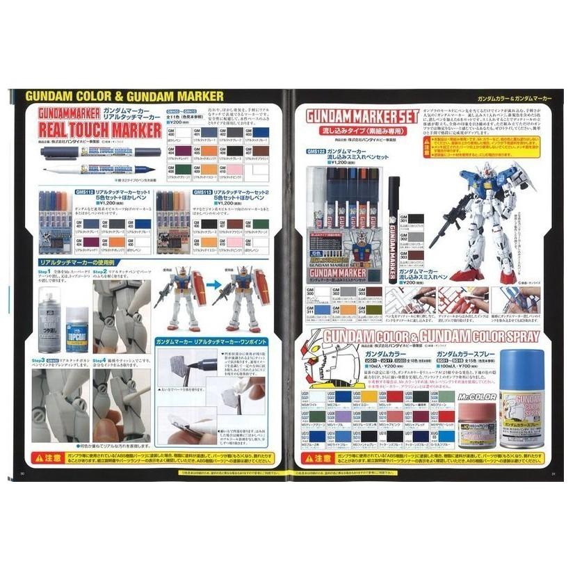 【鋼普拉】MR.HOBBY 郡氏 GSI 鋼彈麥克筆 GUNDAM MARKER 塑膠模型 滲墨式墨線筆 GM301-細節圖3