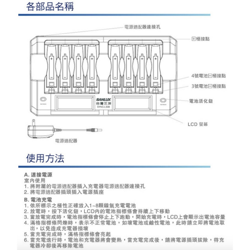 【eYe攝影】SANLUX 台灣三洋 LCD極速充電器 SYNC-LS08 8充 鎳氫 快充 3號 4號 充電電池-細節圖6
