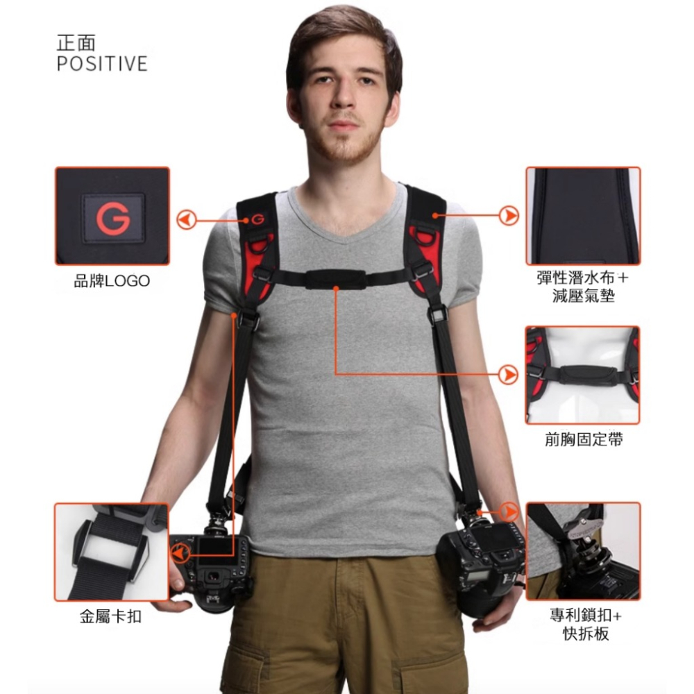 【eYe攝影】現貨 GGSFOTO F7 雙機 雙肩減壓背帶 (可單條使用) 極速背帶 快槍俠 快速 快攝背帶 婚攝-細節圖2