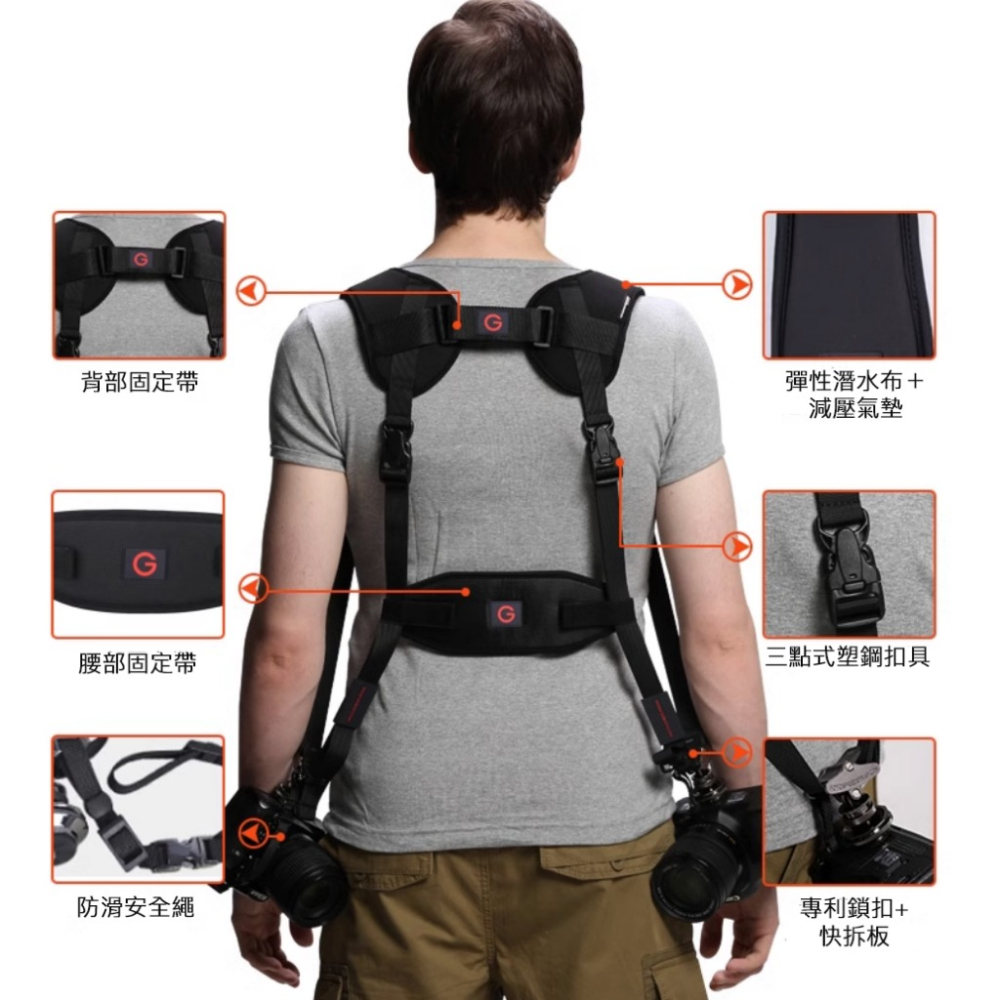 【eYe攝影】現貨 GGSFOTO F7 雙機 雙肩減壓背帶 (可單條使用) 極速背帶 快槍俠 快速 快攝背帶 婚攝-細節圖3