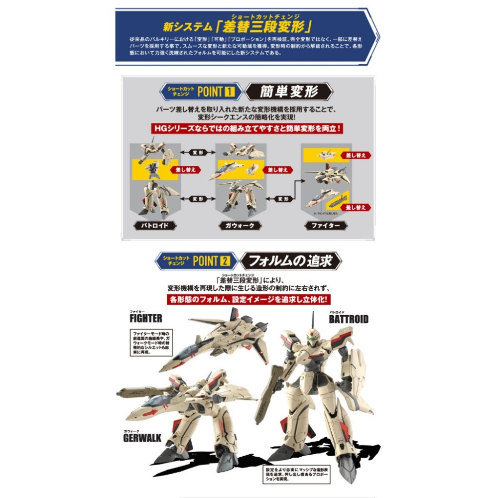 【鋼普拉】BANDAI 超時空要塞 HG 1/100 MACROSS PLUS YF-19 EXCALIBUR 王者之劍-細節圖3
