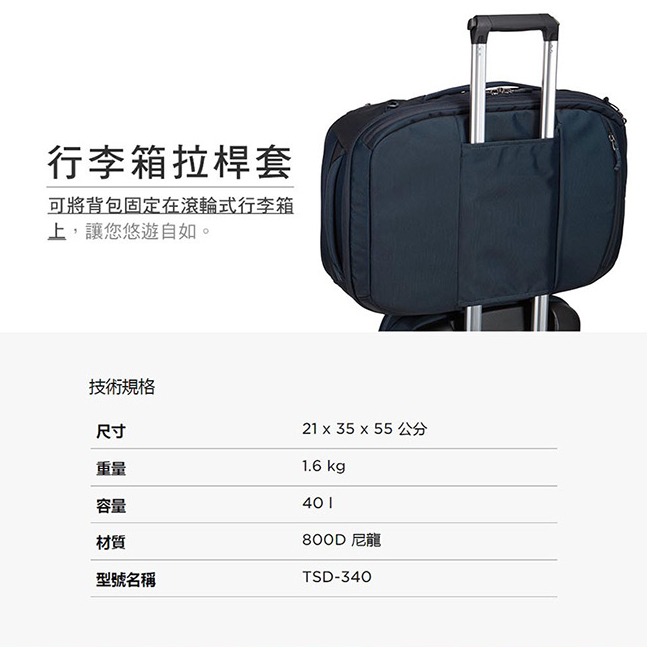 【eYe攝影】THULE Subterra Carry 40L 兩用旅行包 TSD-340 公事包 側背包 背包 商務-細節圖4