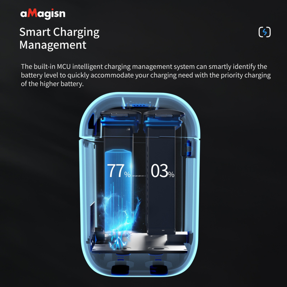 【eYe攝影】現貨 aMagisn Insta360 ONE X3 雙充快充充電盒 電池盒 充電盒 充電器 記憶卡收納-細節圖3