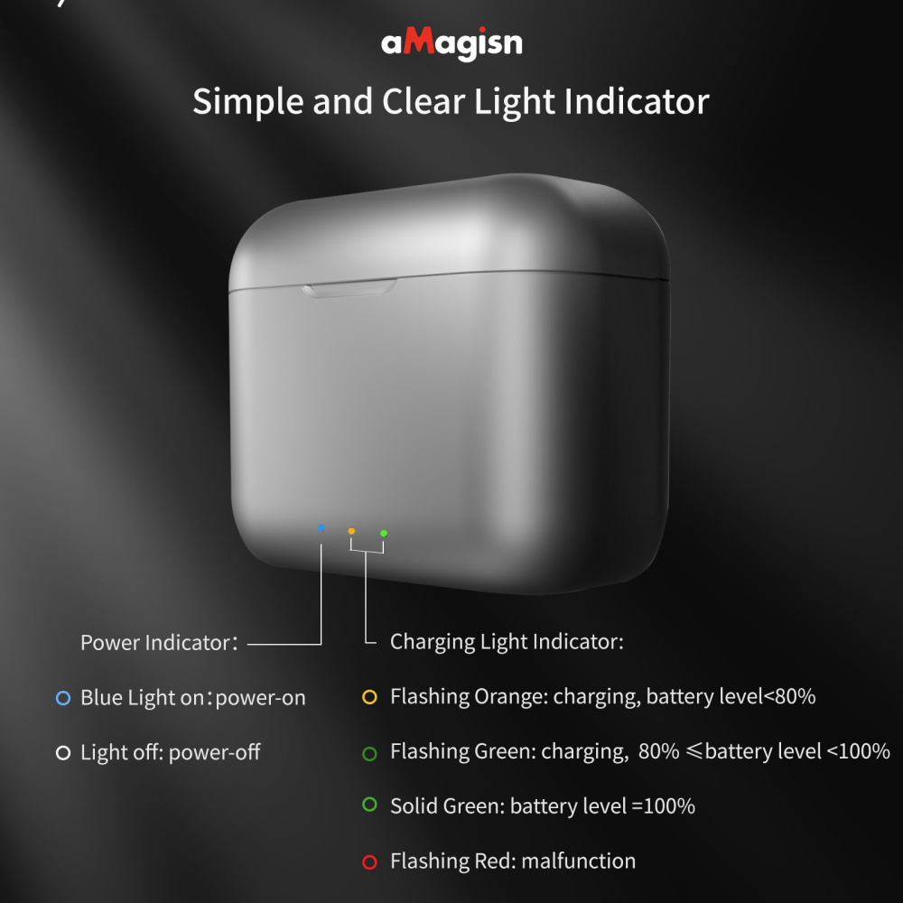 【eYe攝影】現貨 aMagisn Insta360 ONE X3 雙充快充充電盒 電池盒 充電盒 充電器 記憶卡收納-細節圖8