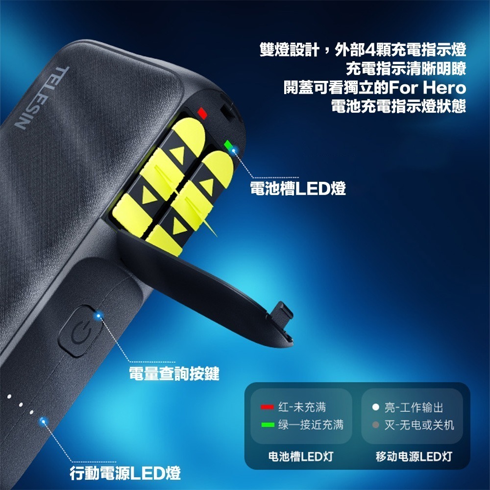 【eYe攝影】現貨 泰迅 TELESIN 電池收納式移動電源充電器 Gopro12 11 10 9 8 7 充電器 電池-細節圖4