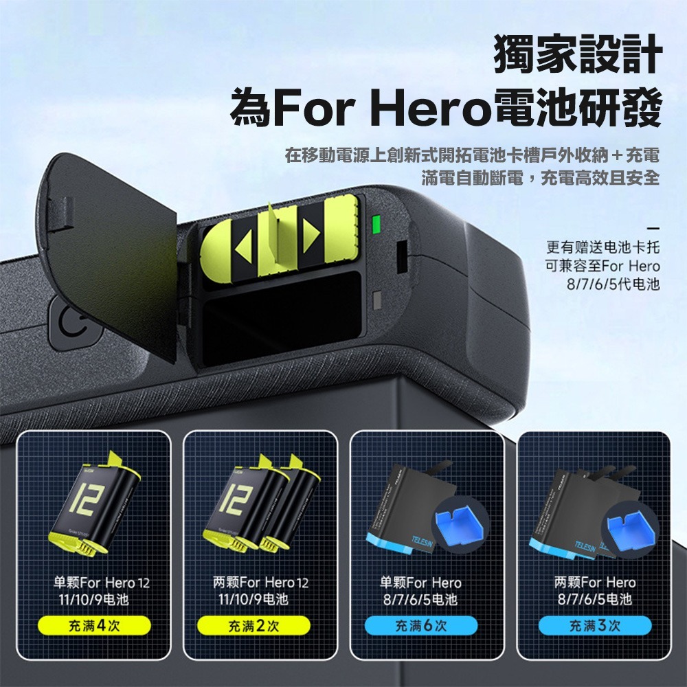 【eYe攝影】現貨 泰迅 TELESIN 電池收納式移動電源充電器 Gopro12 11 10 9 8 7 充電器 電池-細節圖2