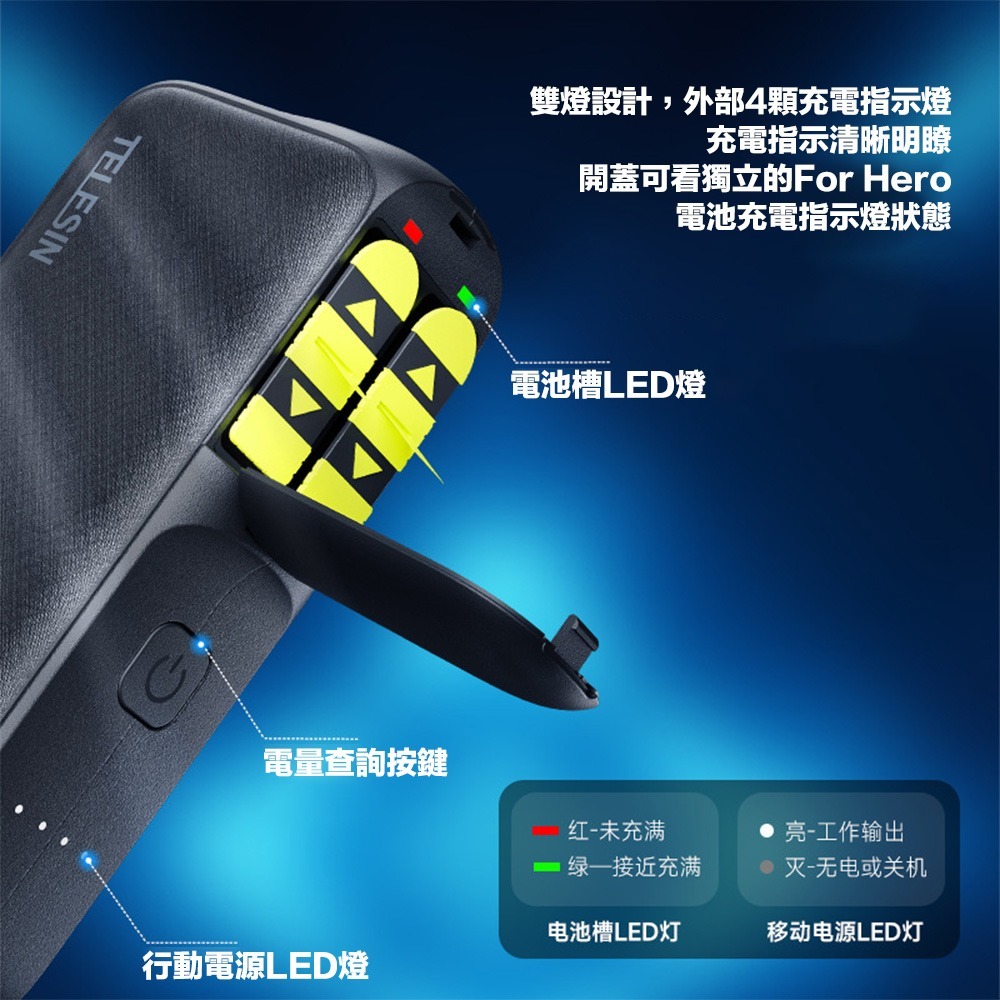 【eYe攝影】現貨 泰迅 TELESIN 電池收納式移動電源充電器 Gopro12 11 10 9 8 7 充電器 電池-細節圖4