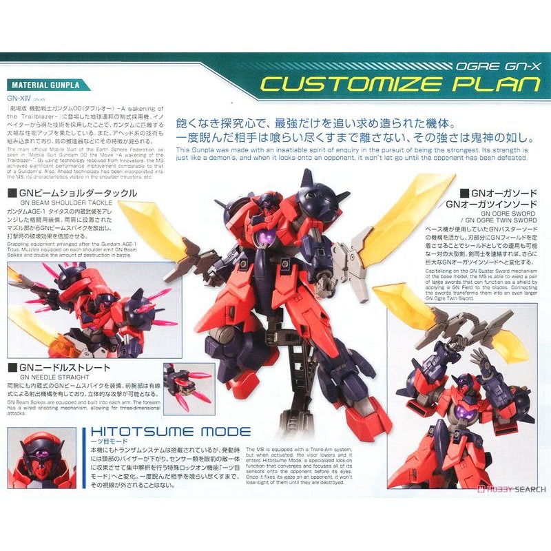 【鋼普拉】現貨 BANDAI 鋼彈創鬥者 潛網大戰 HGBD 1/144 #005 OGRE GN-X 食人魔刃-X-細節圖2
