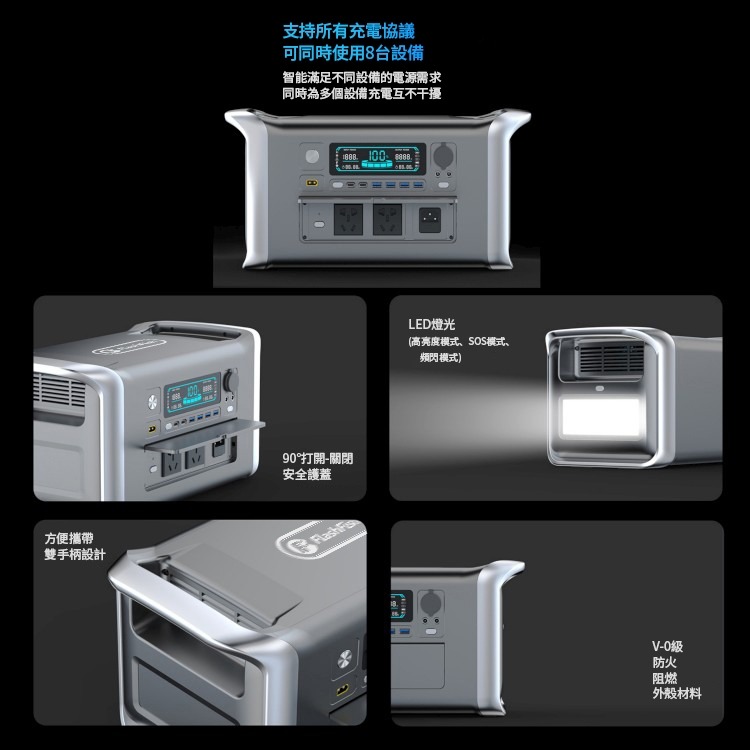 全新現貨 美國品牌 FlashFish 閃魚 AP1000 戶外電源 露營電池 移動電池 車宿 1800W輸出 磷酸鋰鐵-細節圖4