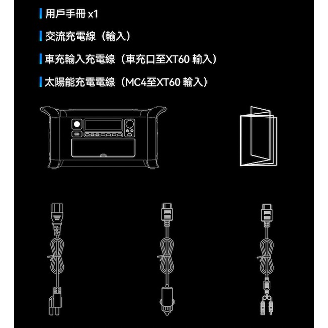 全新現貨 美國品牌 FlashFish 閃魚 AP1000 戶外電源 露營電池 移動電池 車宿 1800W輸出 磷酸鋰鐵-細節圖7