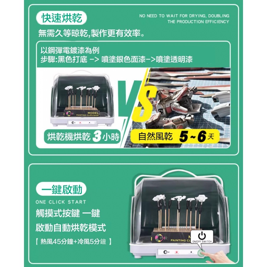【鋼普拉】全新 送上漆夾+工具 模型烘乾機 防塵 噴漆 板件烘乾 工具乾燥 提高效率 烤漆 自動烘乾 烤漆房 冷風-細節圖2
