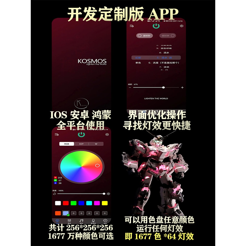 【鋼普拉】現貨 高級幻彩燈組 KOSMOS PG 1/60 獨角獸鋼彈 完美獨角獸 報喪女妖 最終決戰 三盾 鳳凰-細節圖3