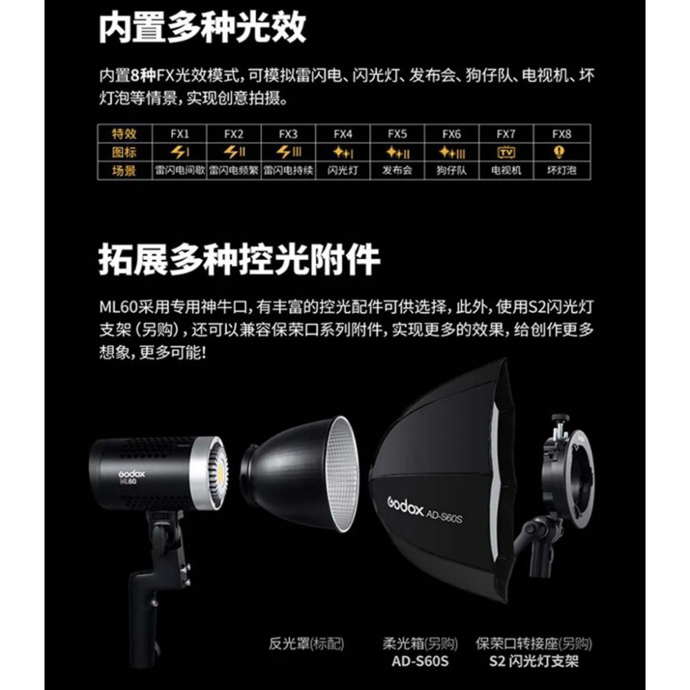 【eYe攝影】現貨 公司貨 Godox 神牛 ML60 60W 白光 LED燈 攝影燈 棚燈 補光燈 神牛卡口 外拍-細節圖4