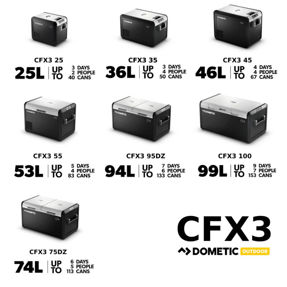 【eYe攝影】現貨 公司貨 多美達 Dometic CFX3 25L 35L 戶外冰箱 移動冰箱 露營冰箱 烤肉 車宿-細節圖8