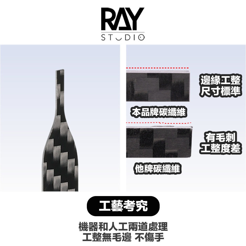 【鋼普拉】現貨 RAY 細節打磨板 碳纖維打磨板 模式玩造 砂紙 背膠砂紙 模型打磨 MADWORKS 打磨必備-細節圖2