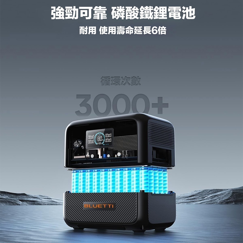 【eYe攝影】BLUETTI AC70P 移動電源 儲能電池 戶外網通設備 監控設備 WIFI 山區 機房 工地-細節圖4