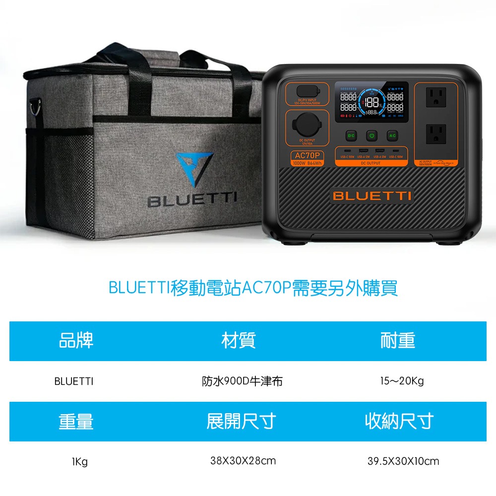【eYe攝影】現貨 含背帶 BLUETTI 電源收納袋 保護套 防撞防塵 EB3A EB55 AC70P AC2P-細節圖3