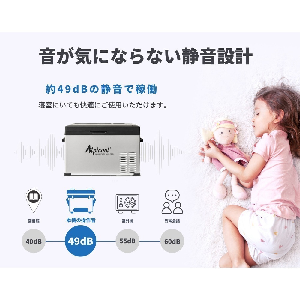 【eYe攝影】BLUETTI AC70P 移動電源+ 冰虎 30L 戶外冰箱 烤肉 露營車宿 野餐 餐車 行動電源-細節圖9