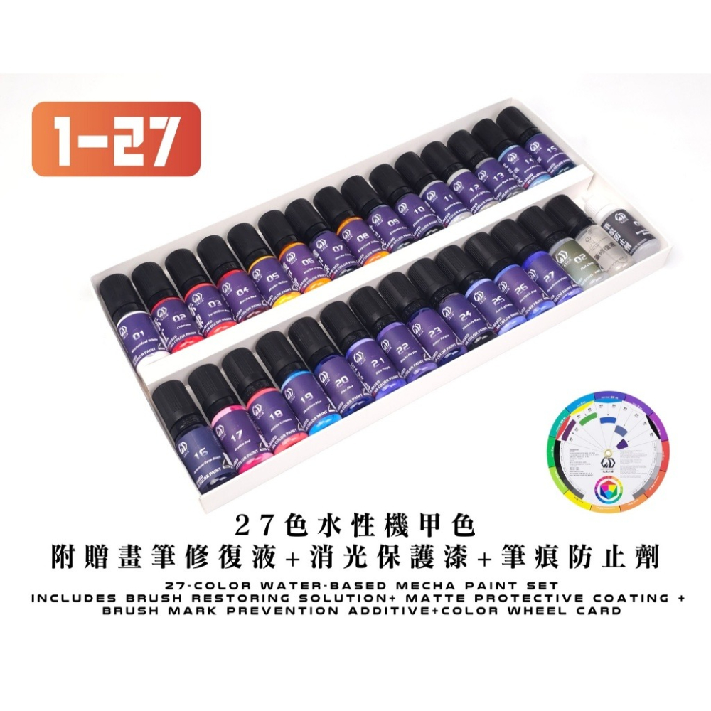 【鋼普拉】現貨 九五二漆 套組 MEC系列 ML BP CLP FLP 水性筆塗機甲色 11ML 筆塗 9527 水性漆-細節圖3