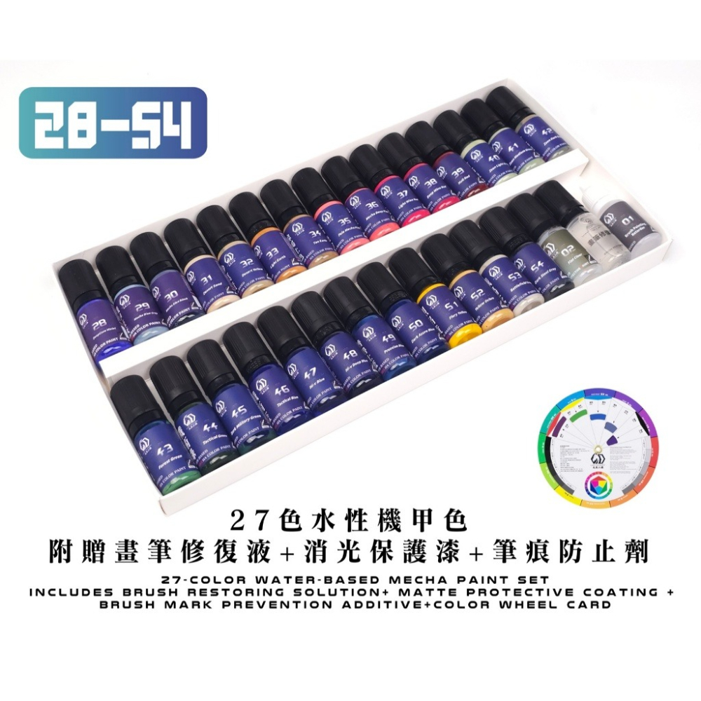 【鋼普拉】現貨 九五二漆 套組 MEC系列 ML BP CLP FLP 水性筆塗機甲色 11ML 筆塗 9527 水性漆-細節圖4