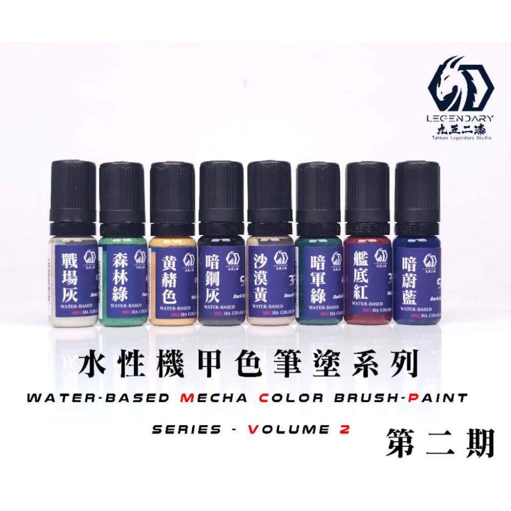 【鋼普拉】現貨 九五二漆 套組 MEC系列 ML BP CLP FLP 水性筆塗機甲色 11ML 筆塗 9527 水性漆-規格圖8