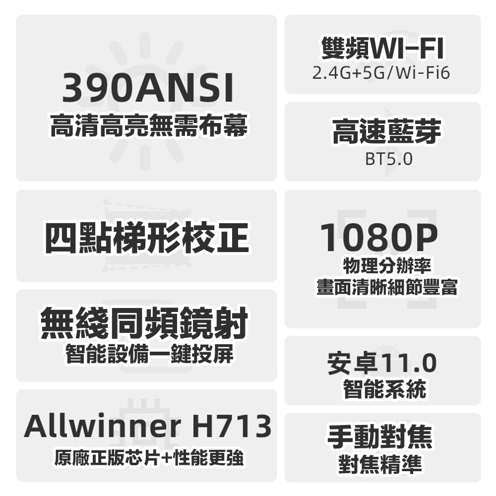 【eYe攝影】現貨 VELEC 內建喇叭 HY320 智慧投影機 露營 大螢幕 手機 戶外投影 追劇 視訊會議-細節圖2