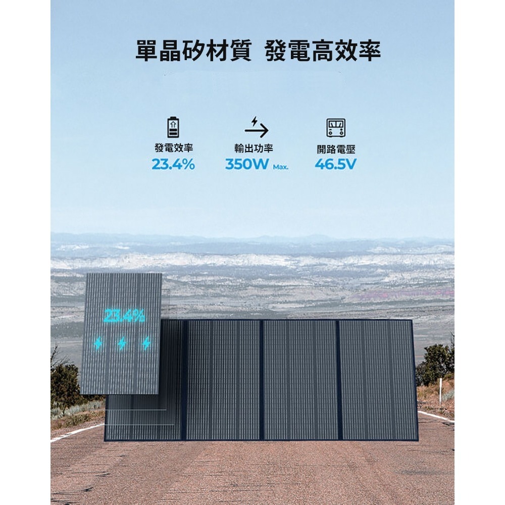 【eYe攝影】現貨 BLUETTI 太陽能板 太陽能充電板 PV350 350W 露營 戶外 太陽能 充電板 車宿-細節圖2