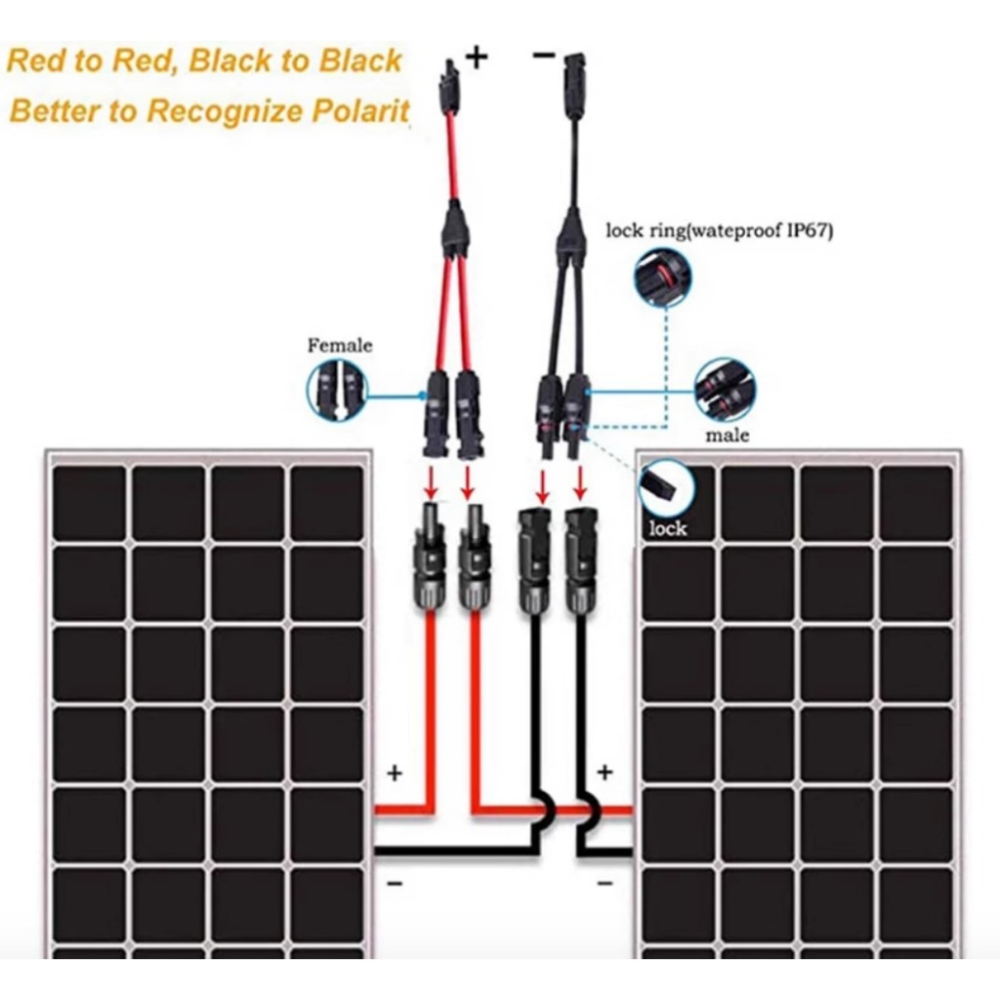 【eYe攝影】現貨 MC4 太陽能並聯電纜 一分二 連接兩塊太陽能板 連接線 Y型 直流三通 1000V 雙色紅黑-細節圖3