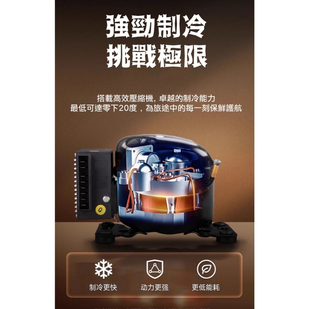 台灣現貨 保證結冰 Alpicool 冰虎 戶外冰箱 30L 40L 50L 冷凍 露營冰箱 行動冰箱 車宿 壓縮機製冷-細節圖6
