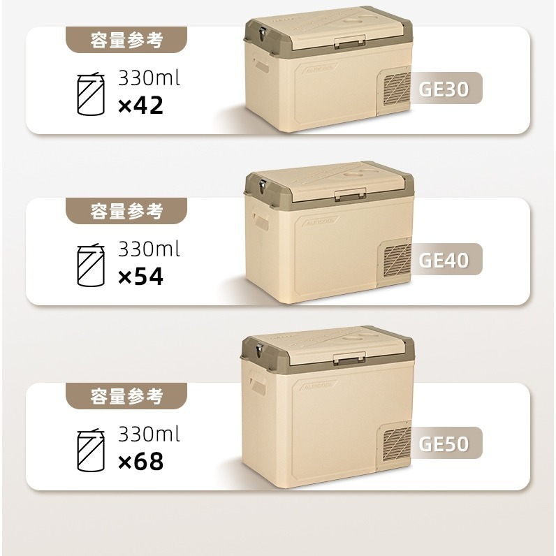 台灣現貨 保證結冰 Alpicool 冰虎 戶外冰箱 30L 40L 50L 冷凍 露營冰箱 行動冰箱 車宿 壓縮機製冷-細節圖9