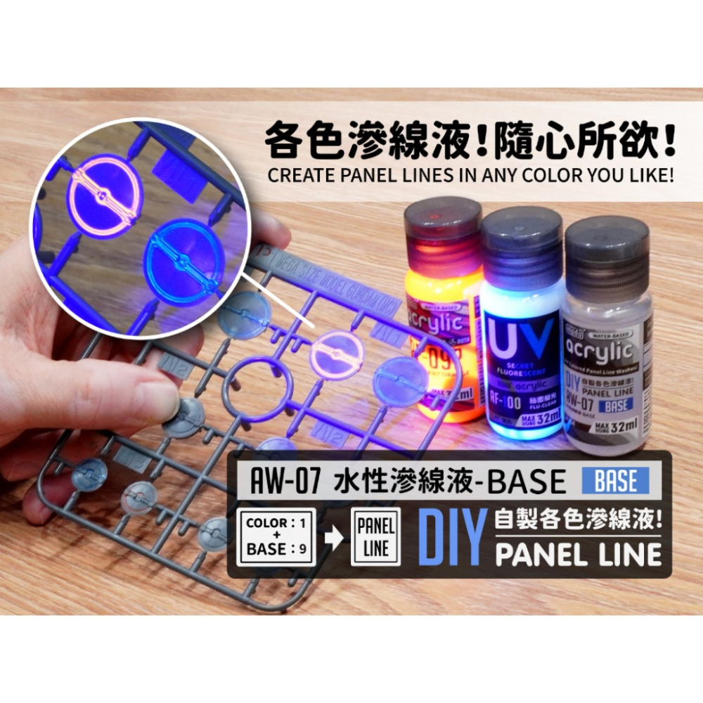 【鋼普拉】現貨 modo 摩多製漆 螢光色 水性漆 螢光紅 螢光黃 螢光藍 螢光綠 螢光桃紅 螢光橘 螢光紫 秘密螢光-細節圖4