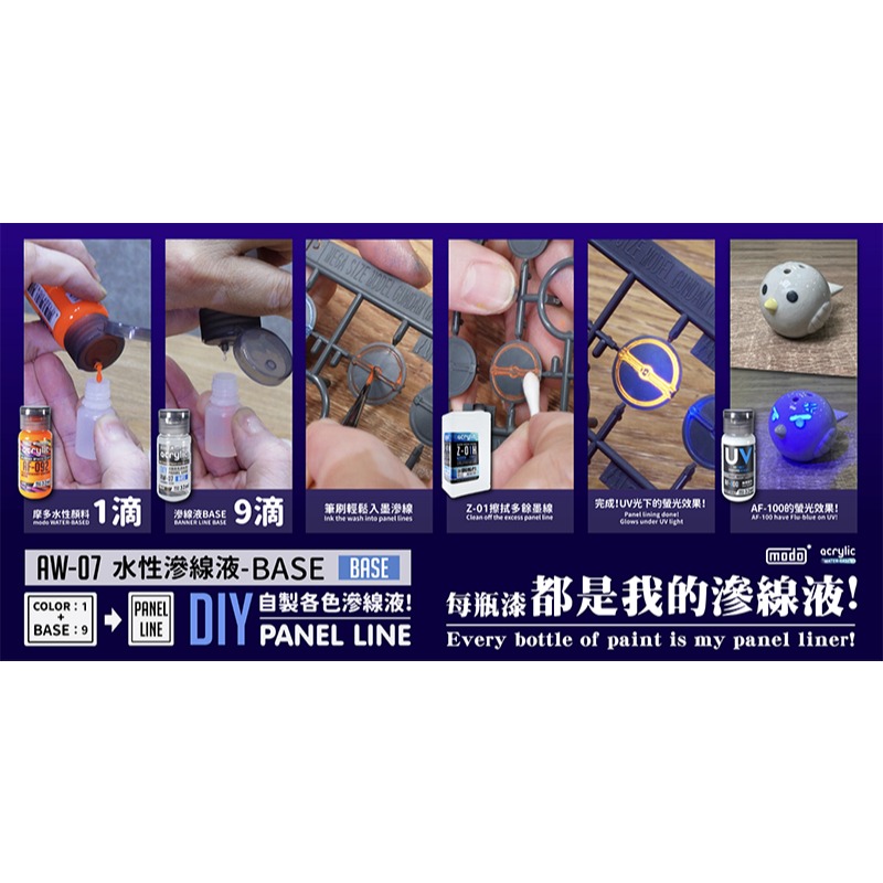 【鋼普拉】現貨 modo 摩多製漆 螢光色 水性漆 螢光紅 螢光黃 螢光藍 螢光綠 螢光桃紅 螢光橘 螢光紫 秘密螢光-細節圖5